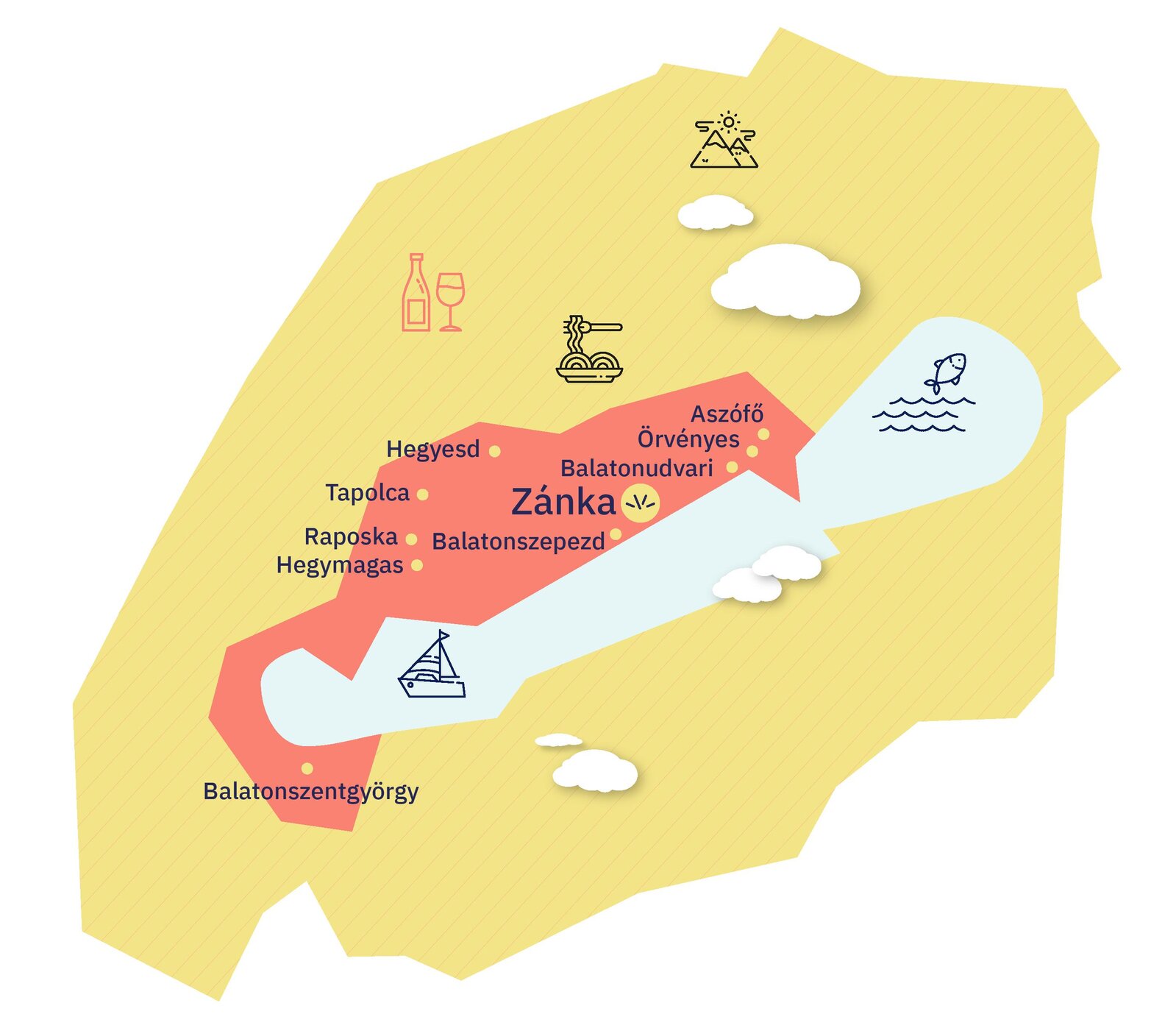 Zánka